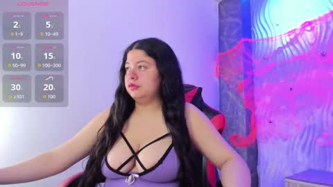 Snapshot of greiccy_20 chatting on 10-28-25, 05:00 GREICCY online show from 10-28-25, 05:00