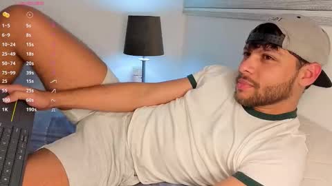 Independent       model  online show from 10-23-25, 10:19