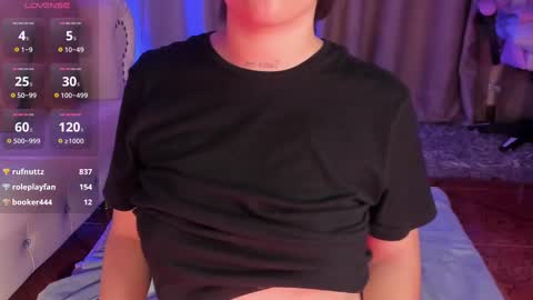 Snapshot of hannah_jonhson_1 chatting on 02-23-25, 10:17 Hannah online show from 02-23-25, 10:17