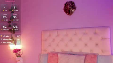 Snapshot of hannah_jonhson_1 chatting on 02-23-25, 05:39 Hannah online show from 02-23-25, 05:39