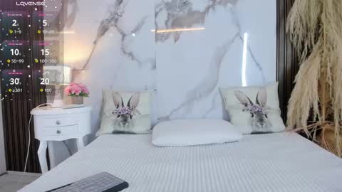 Hannahill69 online show from 01-14-26, 04:07