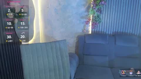 Sara online show from 01-09-26, 07:59