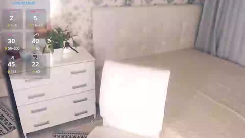 Helena Bonham online show from 02-28-25, 05:04