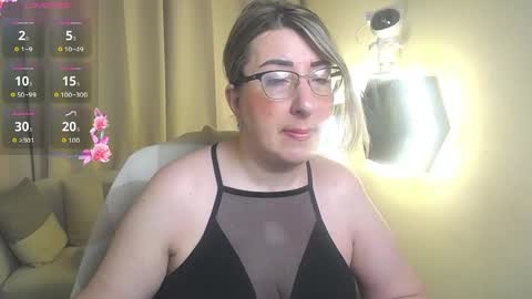 helenenigma online show from 04-16-26, 06:52