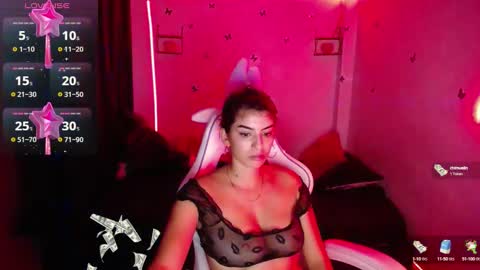 helloo_kityy25 online show from 02-20-25, 07:45