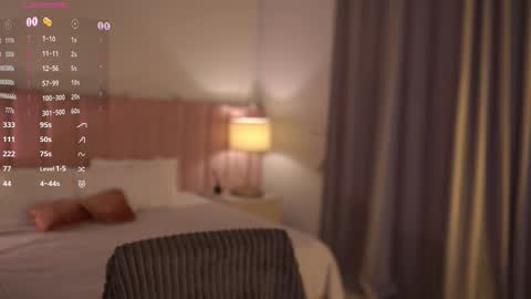 heynoirsam online show from 03-21-26, 08:19