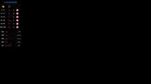 Snapshot of highenough_queen chatting on 12-20-24, 09:11 highenough_queen online show from 12-20-24, 09:11