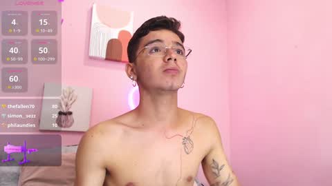 IAN CASTILLO online show from 12-28-24, 02:21