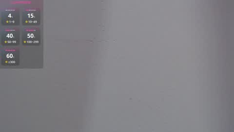 IAN CASTILLO online show from 01-25-25, 11:02