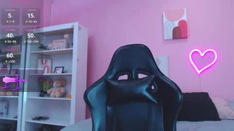 IAN CASTILLO online show from 01-31-25, 11:13