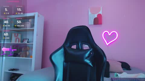 IAN CASTILLO online show from 02-07-25, 11:12