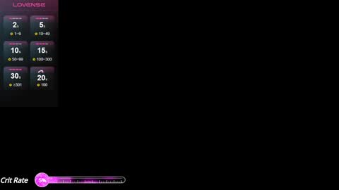 Ibiza online show from 02-14-25, 02:28