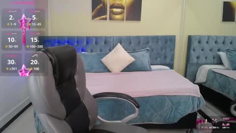 Snapshot of icysweetcam chatting on 01-14-25, 11:42 Icy online show from 01-14-25, 11:42
