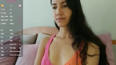 Laroa online show from 11-29-25, 08:56