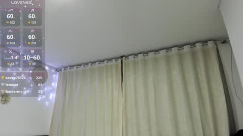 Isabella Sea online show from 01-03-25, 04:22