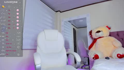 Snapshot of issabellarodriguez chatting on 03-05-25, 12:59 Isa online show from 03-05-25, 12:59