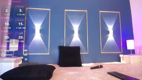 Isabelle online show from 01-27-25, 03:18