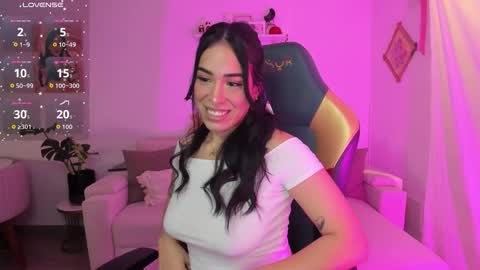 Snapshot of itsmissfoxy chatting on 09-30-25, 04:06 itsmissfoxy online show from 09-30-25, 04:06