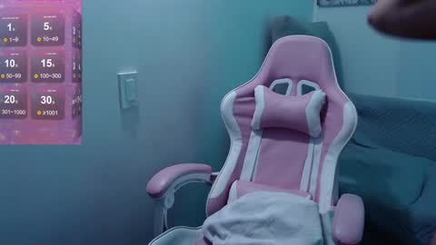 Snapshot of ivanacooper chatting on 01-27-25, 08:29 ivana online show from 01-27-25, 08:29