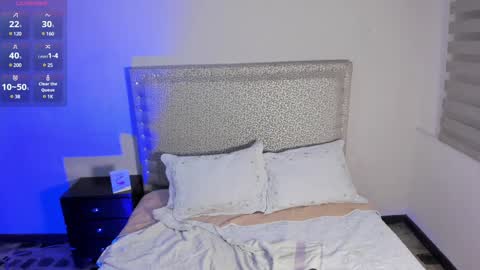 Snapshot of jackblanco_ chatting on 02-04-25, 04:15 Jack White online show from 02-04-25, 04:15