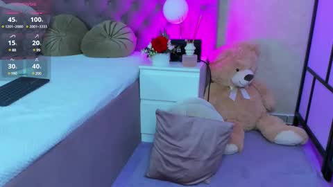 Snapshot of jelisse_jones chatting on 02-25-25, 04:03 Jelisse online show from 02-25-25, 04:03