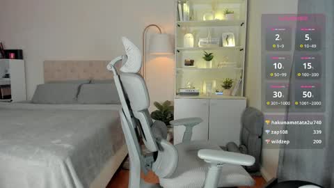 Johanna Rodriguez online show from 04-11-26, 07:45