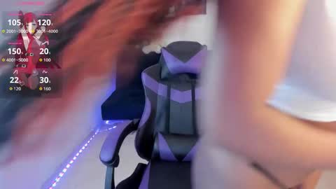 Snapshot of johannstiv2007 chatting on 10-09-25, 11:52 Deisy online show from 10-09-25, 11:52