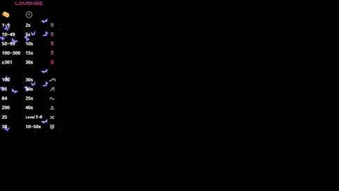 Snapshot of juanitablue chatting on 01-10-26, 04:09 Blue online show from 01-10-26, 04:09