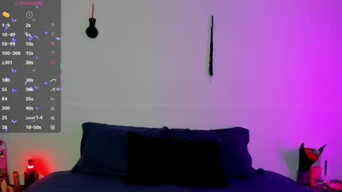 Snapshot of juanitablue chatting on 01-15-26, 04:11 Blue online show from 01-15-26, 04:11