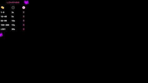 Snapshot of julieta_de_los_angeles chatting on 01-16-25, 04:07 Julieta online show from 01-16-25, 04:07