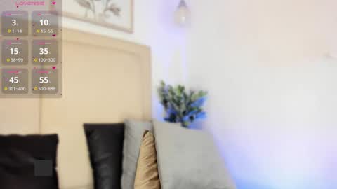 Snapshot of jvenuss chatting on 01-21-25, 10:41 ees 3 online show from 01-21-25, 10:41