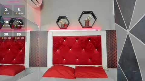 Snapshot of karoll014 chatting on 01-24-25, 11:37 Karol online show from 01-24-25, 11:37