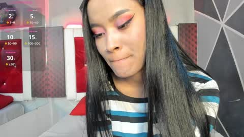 Snapshot of karoll014 chatting on 01-27-25, 11:54 Karol online show from 01-27-25, 11:54