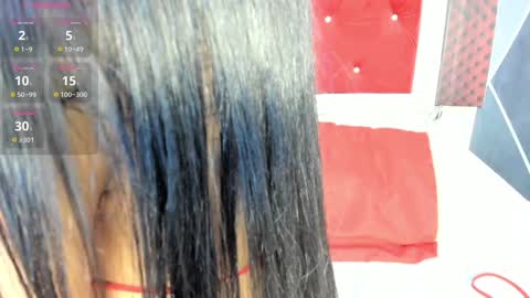 Snapshot of karoll014 chatting on 01-27-25, 02:57 Karol online show from 01-27-25, 02:57