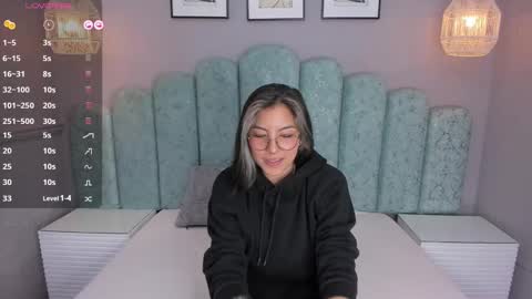 Snapshot of karoll_santos chatting on 01-16-25, 10:10 Karol Santos online show from 01-16-25, 10:10