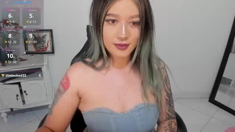 Snapshot of kat_apple chatting on 12-14-25, 01:11 Alicia online show from 12-14-25, 01:11