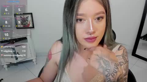 Snapshot of kat_apple chatting on 12-17-25, 12:38 Alicia online show from 12-17-25, 12:38