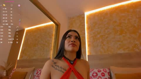 Kathy   online show from 03-07-26, 07:44