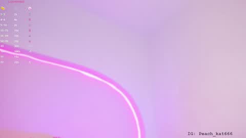 Snapshot of katiepeach_ chatting on 01-10-25, 03:37 Katy IGPeach kat666 online show from 01-10-25, 03:37
