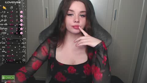 Snapshot of kayacherry chatting on 12-15-24, 01:35 Alice online show from 12-15-24, 01:35