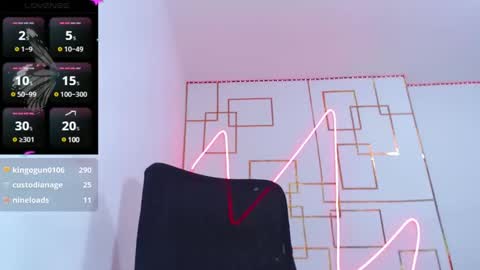 Snapshot of khalany_hadid chatting on 12-02-24, 09:35 kahalany online show from 12-02-24, 09:35