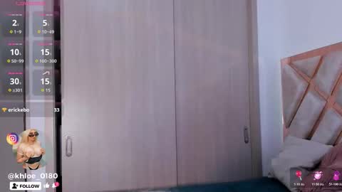 Snapshot of khloe_018 chatting on 02-14-26, 10:56 KHLOE online show from 02-14-26, 10:56