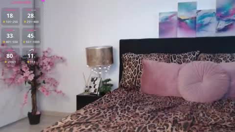 Snapshot of kiara_blaire chatting on 01-30-25, 08:22 kiara_blaire online show from 01-30-25, 08:22