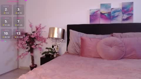 Snapshot of kiara_blaire chatting on 02-06-25, 08:50 kiara_blaire online show from 02-06-25, 08:50