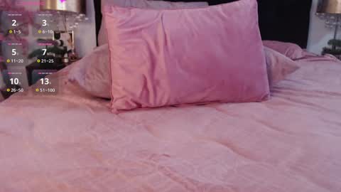 Snapshot of kiara_blaire chatting on 02-06-25, 11:54 kiara_blaire online show from 02-06-25, 11:54