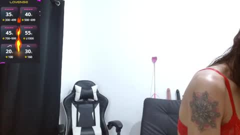 KiaraRider online show from 02-06-25, 11:58