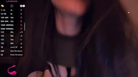 Lo online show from 12-02-25, 06:36