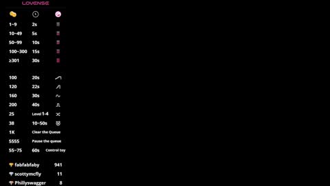 MISS RYN  online show from 01-28-25, 05:54