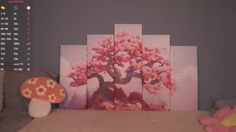 Lola online show from 11-12-25, 07:09