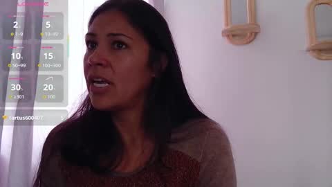 kittyholeshot09 online show from 12-01-25, 04:34